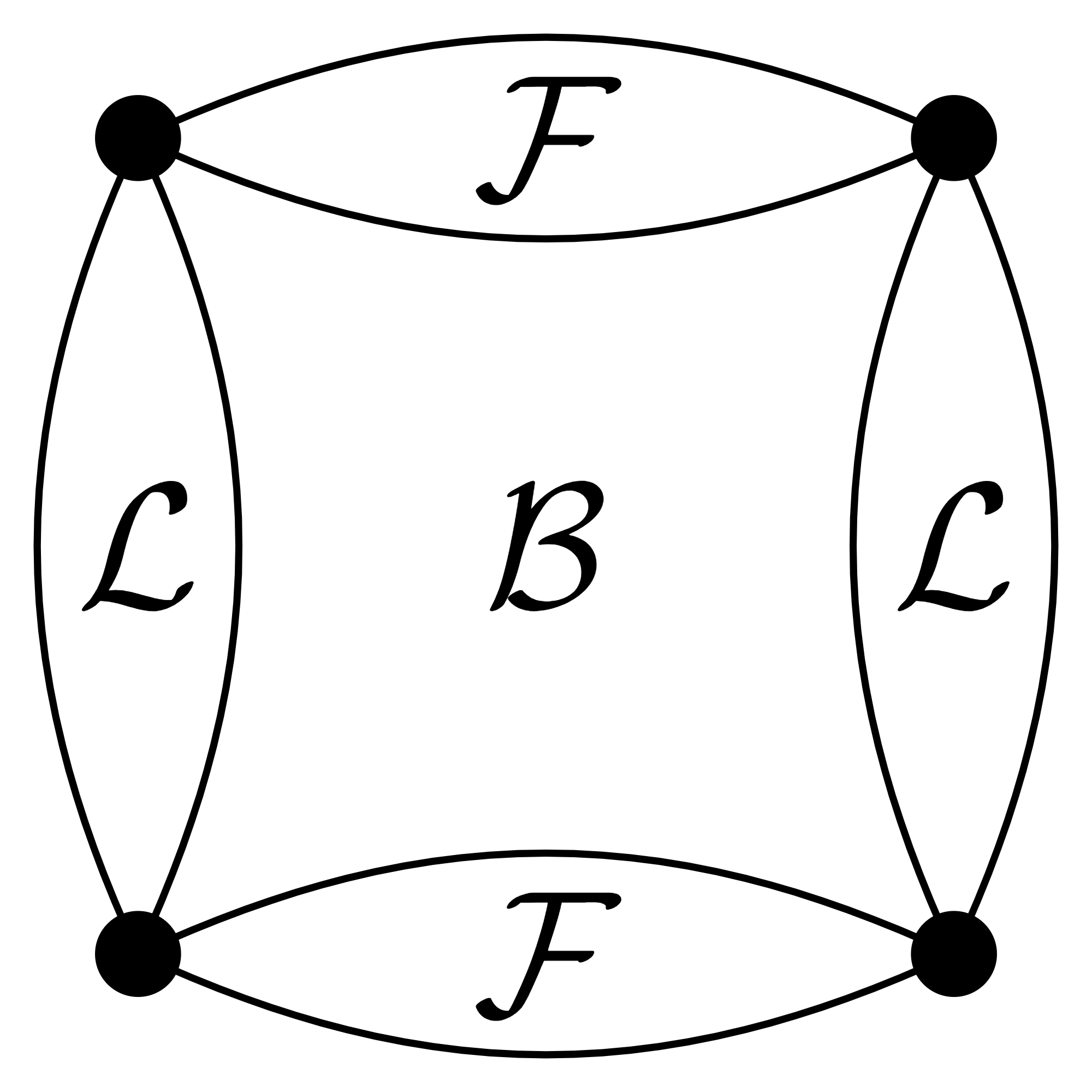 3-connected unbreakable matroids
